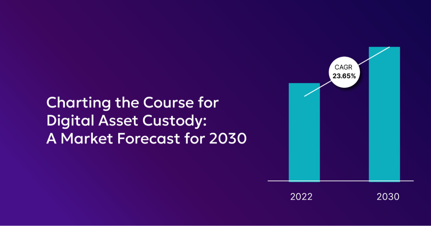 Future of Digital Asset Custody Market by Size and Valuation in 2030
