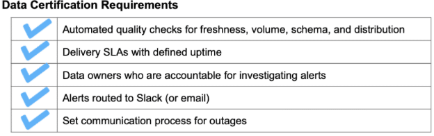 What is data certification? Here is one set of criteria that a media company is using to certify data sets using Monte Carlo.