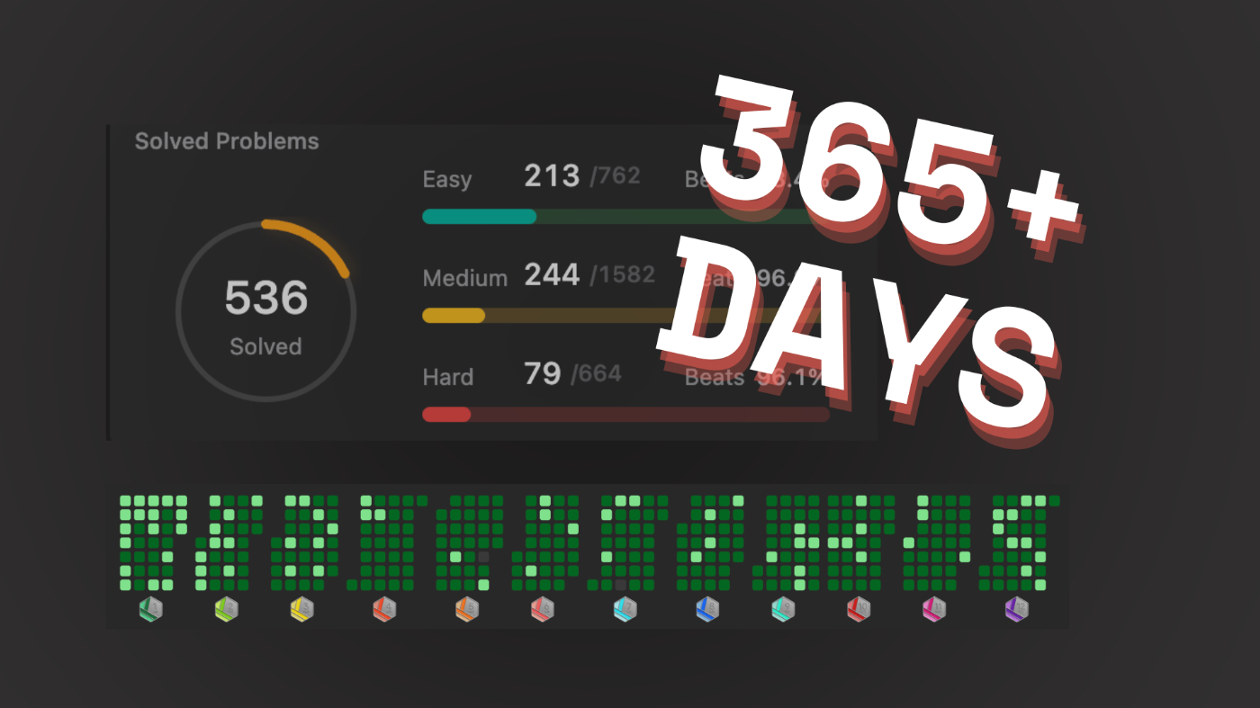 Reflecting on My Year of Consistent Leetcode Practice and Mistakes to Avoid