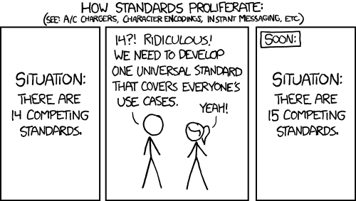 How standards proliferate by XKCD