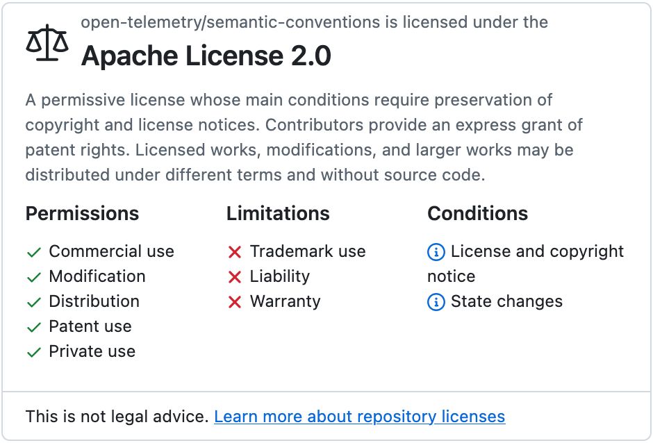 How to Choose a Dependency: Build vs Buy, Risk Management, and More