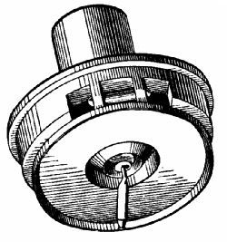 Fig. 148.—Perspective view of a phonograph recorder.