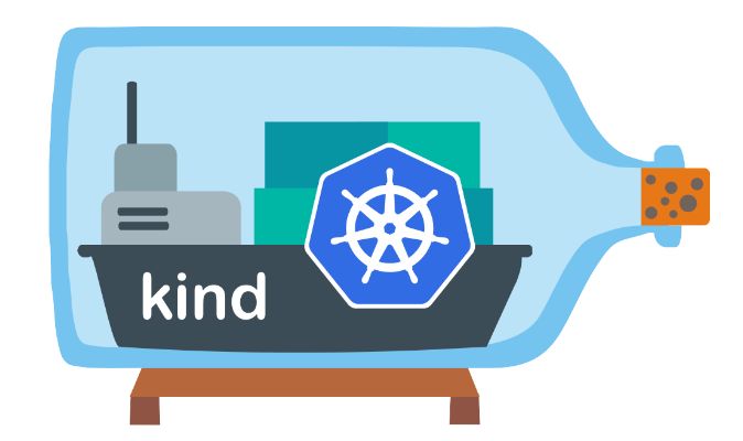 Kubernetes Cluster Setup with a Local Registry and Ingress in Docker using KIND 