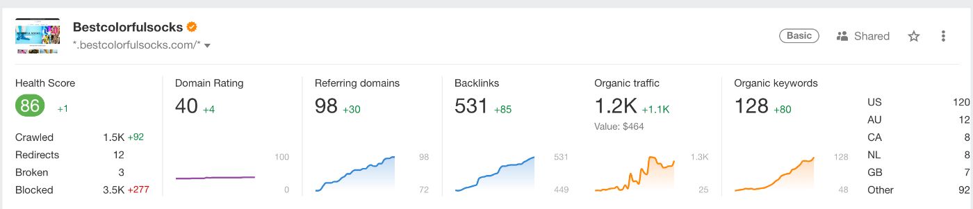 Previous screen shots - I have been trying to save some as I continue just to keep as a reminder where I started…