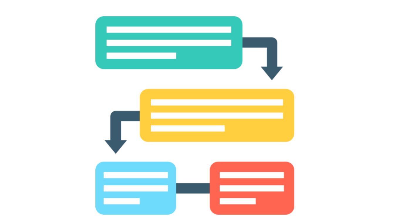 7 idées de projets PNL pour améliorer vos compétences en PNL | HackerNoon