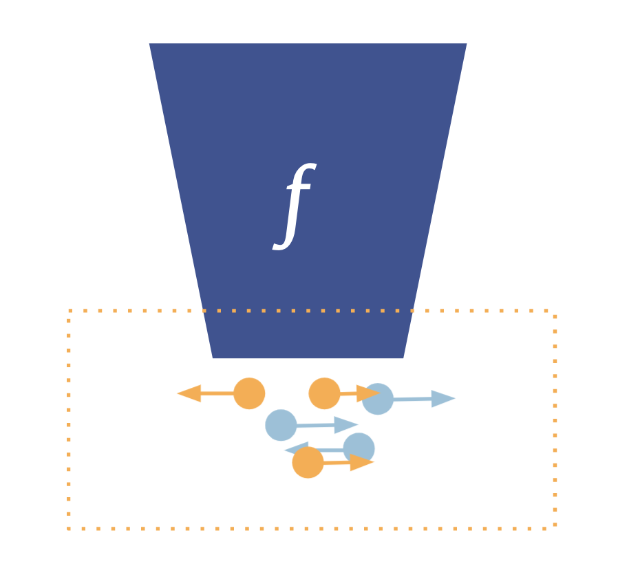 Outputs of a function being perturbed by noise to prevent reverse-engineering.