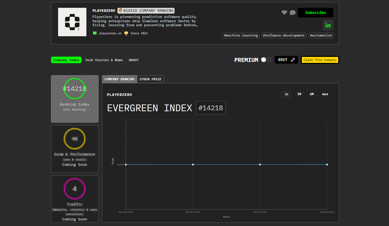 Meet PlayerZero: HackerNoon Company of the Week