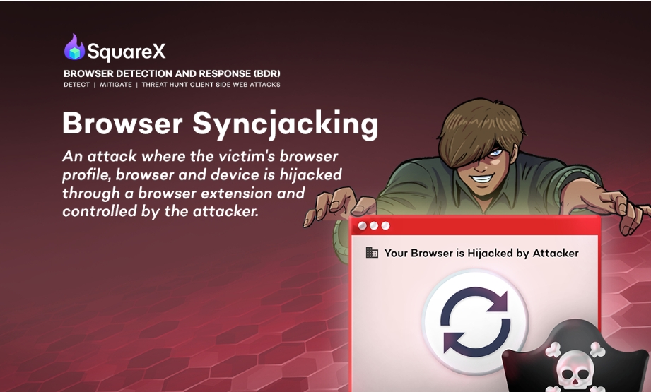 SquareX Discloses “Browser Syncjacking” , a New Attack Technique That Puts Millions At Risk