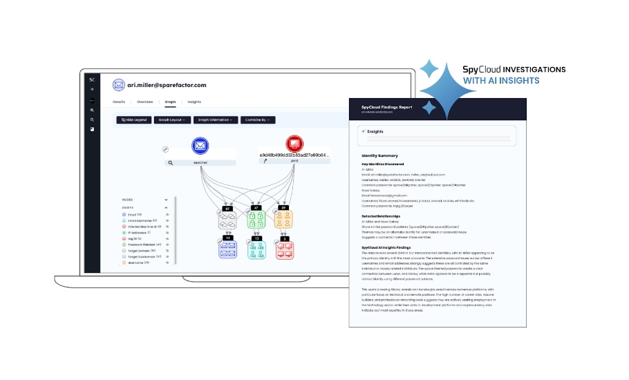 SpyCloud Enhances Investigations Solution With AI-Powered Insights 