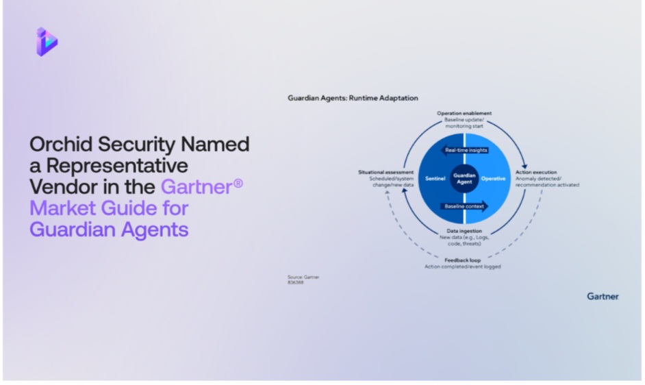 Orchid Security Recognized by Gartner® As a Representative Vendor of Guardian Agents