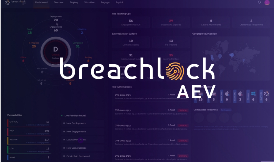 BreachLock Expands Adversarial Exposure Validation (AEV) To Web Applications